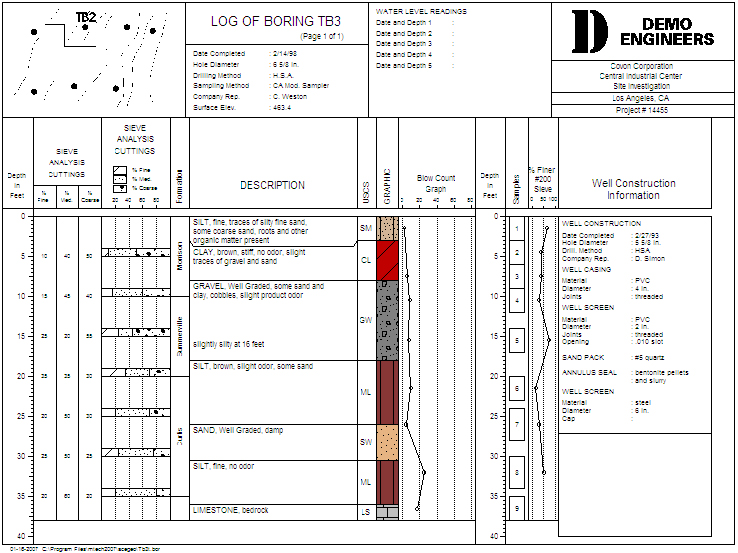 MTECH SOFTWARE Sample Boring/Well Logs and Cross Sections