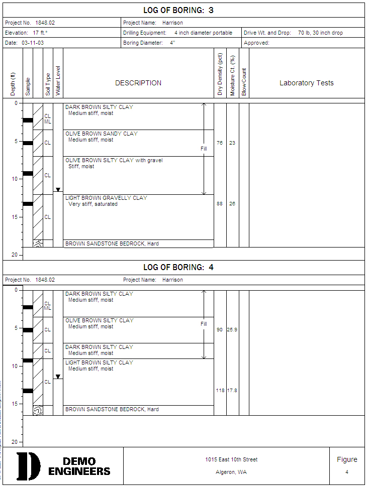 Boring Borehole Well Log Software