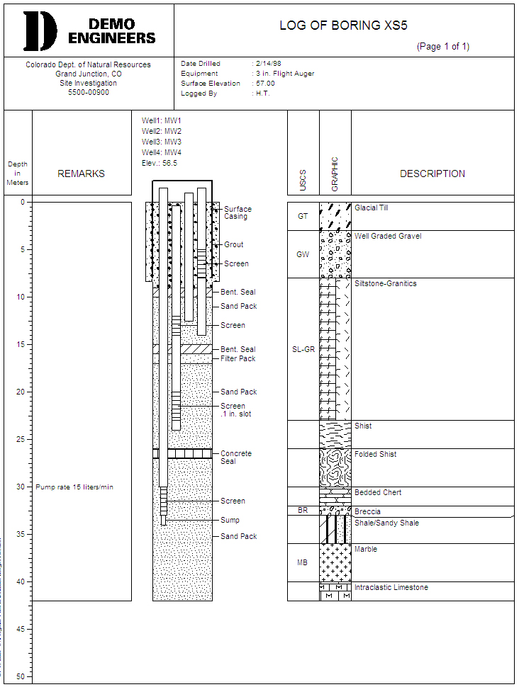 Boring Borehole Well Log Software